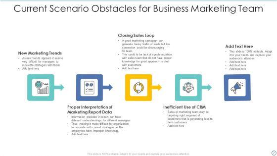 Current_Scenario_Obstacles_Ppt_PowerPoint_Presentation_Complete_With_Slides_Slide_7.jpg