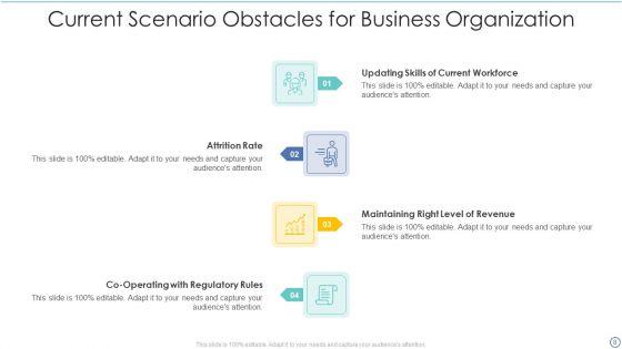 Current_Scenario_Obstacles_Ppt_PowerPoint_Presentation_Complete_With_Slides_Slide_8.jpg