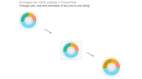 Current_Sources_Of_Profit_Analysis_Sample_Of_Ppt_Presentation_2.jpg