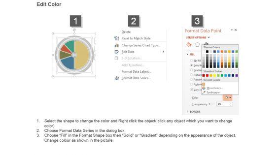 Current_Sources_Of_Revenue_Generation_Ppt_Samples_3.jpg