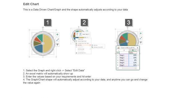 Current_Sources_Of_Revenue_Generation_Ppt_Samples_4.jpg