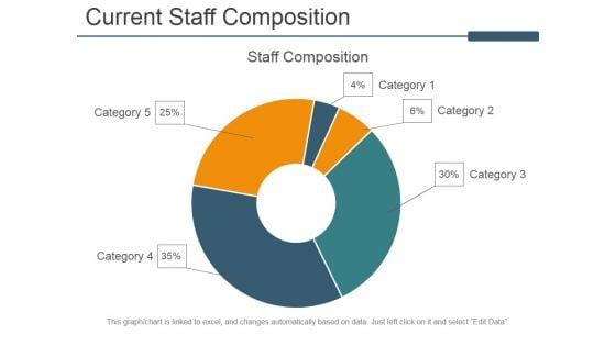 Current_Staff_Composition_Ppt_PowerPoint_Presentation_Gallery_Information_Slide_1.jpg