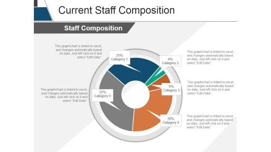 Current Staff Composition Ppt PowerPoint Presentation Show Objects Current Staff Composition Ppt PowerPoint Presentation Show Objects