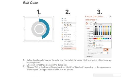 Current_State_Analysis_Financial_Comparison_Ppt_PowerPoint_Presentation_Graphics_Slide_3.jpg