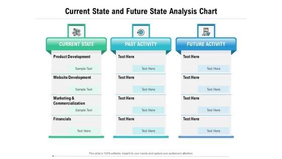 Current_State_And_Future_State_Analysis_Chart_Ppt_PowerPoint_Presentation_File_Deck_PDF_Slide_1.jpg