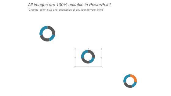 Current_State_Future_State_Assessment_Ppt_PowerPoint_Presentation_Professional_Visual_Aids_Slide_3.jpg