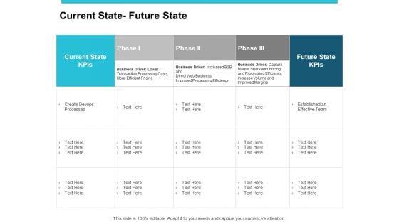 Current_State_Future_State_Ppt_PowerPoint_Presentation_Outline_Model_Slide_1.jpg