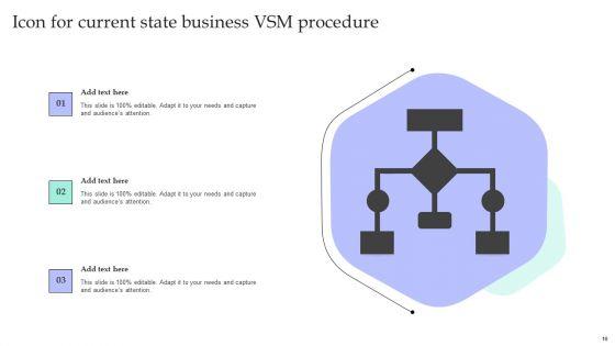 Current_State_Procedure_Ppt_PowerPoint_Presentation_Complete_Deck_With_Slides_Slide_10.jpg