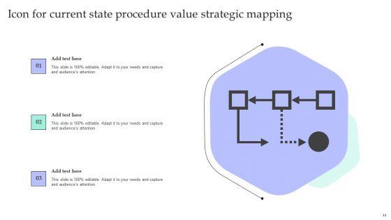 Current_State_Procedure_Ppt_PowerPoint_Presentation_Complete_Deck_With_Slides_Slide_11.jpg