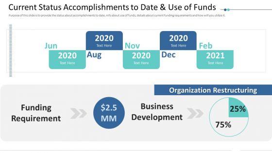 Current_Status_Accomplishments_To_Date_And_Use_Of_Funds_Slides_PDF_Slide_1.jpg