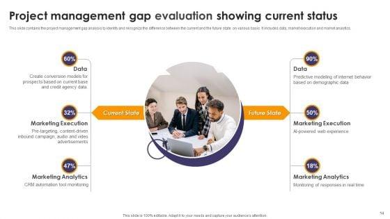 Current_Status_Gap_Evaluation_Ppt_PowerPoint_Presentation_Complete_Deck_With_Slides_Slide_14.jpg