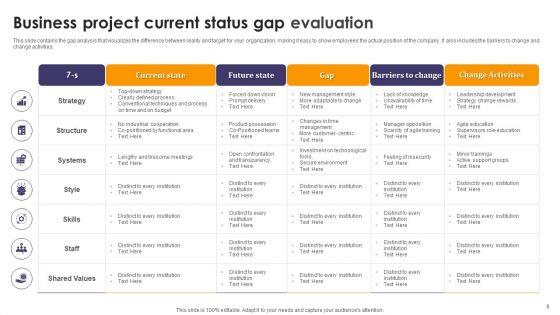 Current_Status_Gap_Evaluation_Ppt_PowerPoint_Presentation_Complete_Deck_With_Slides_Slide_6.jpg