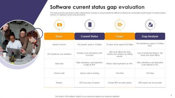 Current_Status_Gap_Evaluation_Ppt_PowerPoint_Presentation_Complete_Deck_With_Slides_Slide_9.jpg