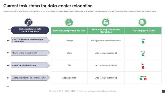 Current_Task_Status_For_Data_Center_Relocation_Ppt_PowerPoint_Presentation_File_Infographics_PDF_Slide_1.jpg