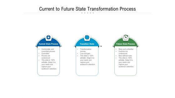 Current_To_Future_State_Transformation_Process_Ppt_PowerPoint_Presentation_Show_Elements_PDF_Slide_1.jpg