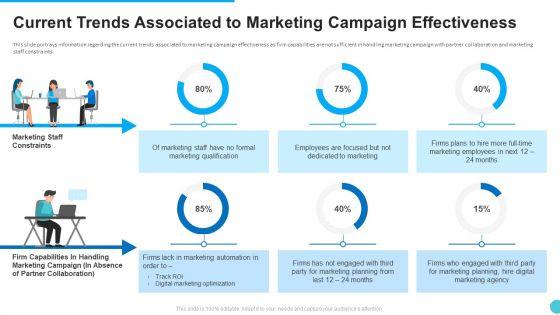 Current_Trends_Associated_To_Marketing_Campaign_Effectiveness_Designs_PDF_Slide_1.jpg