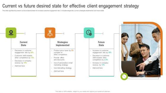 Current_Vs_Future_Desired_State_For_Effective_Client_Engagement_Strategy_Brochure_PDF_Slide_1.jpg