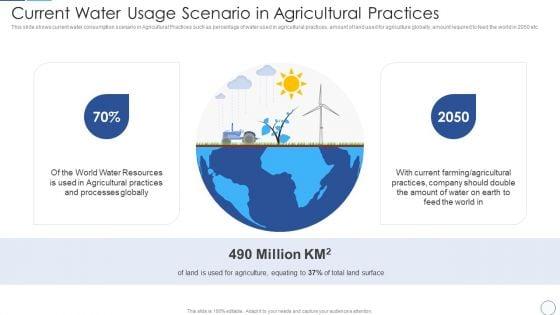 Current_Water_Usage_Scenario_In_Agricultural_Practices_Introduction_PDF_Slide_1.jpg