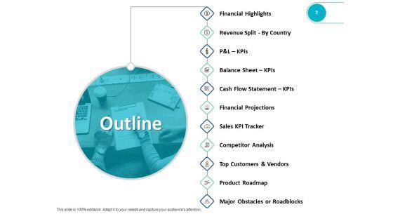 Current_Years_Estimation_Ppt_PowerPoint_Presentation_Complete_Deck_With_Slides_Slide_2.jpg