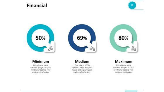 Current_Years_Estimation_Ppt_PowerPoint_Presentation_Complete_Deck_With_Slides_Slide_30.jpg