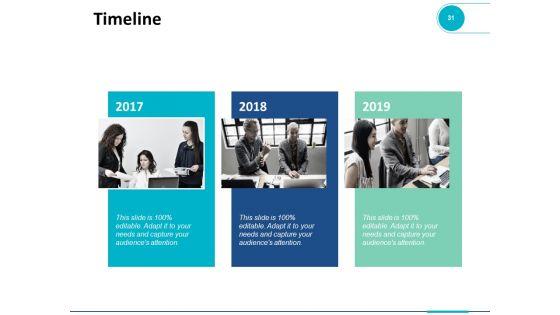 Current_Years_Estimation_Ppt_PowerPoint_Presentation_Complete_Deck_With_Slides_Slide_31.jpg