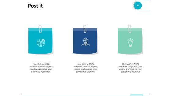 Current_Years_Estimation_Ppt_PowerPoint_Presentation_Complete_Deck_With_Slides_Slide_32.jpg