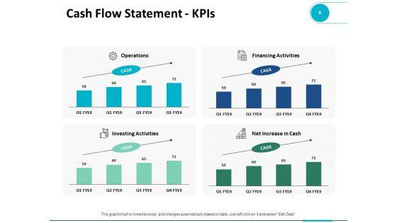 Current_Years_Estimation_Ppt_PowerPoint_Presentation_Complete_Deck_With_Slides_Slide_9.jpg