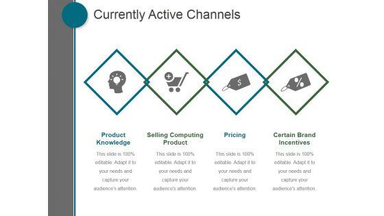 Currently_Active_Channels_Ppt_PowerPoint_Presentation_Influencers_Slide_1.jpg