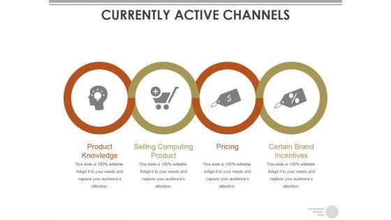 Currently_Active_Channels_Ppt_PowerPoint_Presentation_Inspiration_Show_Slide_1.jpg