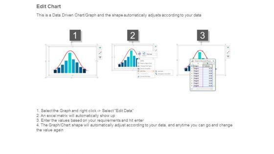 Curve_Bar_Graph_For_Process_Capability_Measurement_Powerpoint_Guide_4.jpg