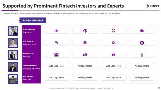 Curve_Investor_Elevator_Pitch_Deck_Ppt_PowerPoint_Presentation_Complete_Deck_With_Slides_Slide_14.jpg