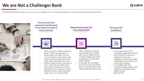 Curve_Investor_Elevator_Pitch_Deck_Ppt_PowerPoint_Presentation_Complete_Deck_With_Slides_Slide_17.jpg