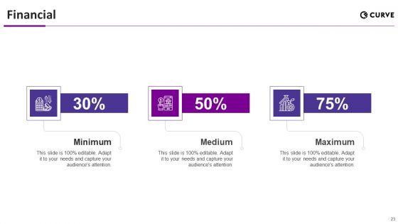 Curve_Investor_Elevator_Pitch_Deck_Ppt_PowerPoint_Presentation_Complete_Deck_With_Slides_Slide_23.jpg