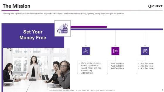Curve_Investor_Elevator_Pitch_Deck_Ppt_PowerPoint_Presentation_Complete_Deck_With_Slides_Slide_3.jpg