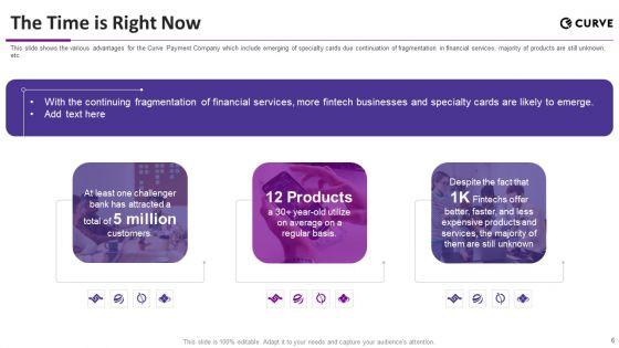Curve_Investor_Elevator_Pitch_Deck_Ppt_PowerPoint_Presentation_Complete_Deck_With_Slides_Slide_6.jpg