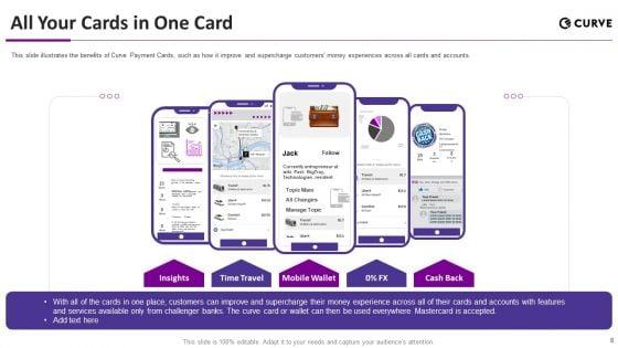 Curve_Investor_Elevator_Pitch_Deck_Ppt_PowerPoint_Presentation_Complete_Deck_With_Slides_Slide_8.jpg