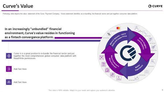 Curve_Investor_Elevator_Pitch_Deck_Ppt_PowerPoint_Presentation_Complete_Deck_With_Slides_Slide_9.jpg