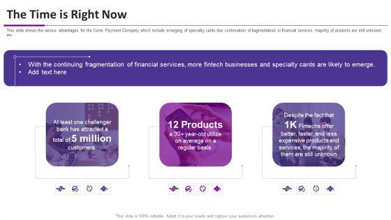 Curve_Investor_Elevator_Pitch_Deck_The_Time_Is_Right_Now_Ppt_Professional_Deck_PDF_Slide_1.jpg