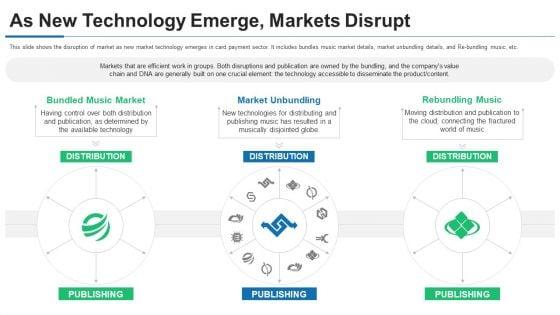 Curve_Investor_Financing_As_New_Technology_Emerge_Markets_Disrupt_Portrait_PDF_Slide_1.jpg