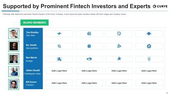 Curve_Investor_Financing_Pitch_Deck_Ppt_PowerPoint_Presentation_Complete_Deck_With_Slides_Slide_14.jpg