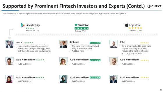 Curve_Investor_Financing_Pitch_Deck_Ppt_PowerPoint_Presentation_Complete_Deck_With_Slides_Slide_15.jpg