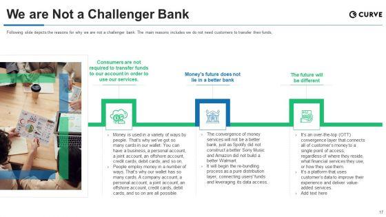 Curve_Investor_Financing_Pitch_Deck_Ppt_PowerPoint_Presentation_Complete_Deck_With_Slides_Slide_17.jpg