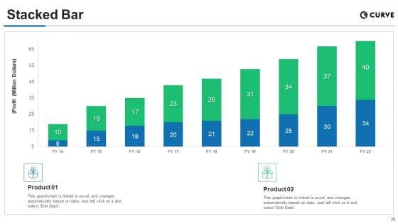 Curve_Investor_Financing_Pitch_Deck_Ppt_PowerPoint_Presentation_Complete_Deck_With_Slides_Slide_28.jpg