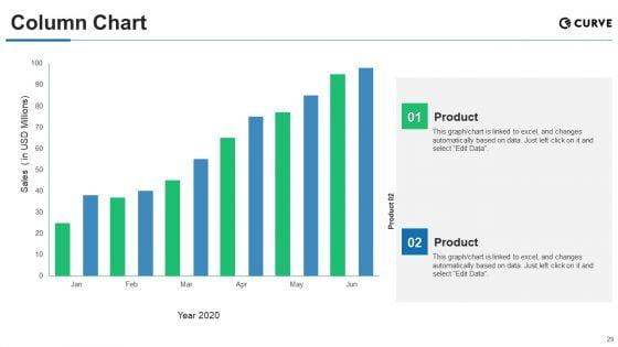 Curve_Investor_Financing_Pitch_Deck_Ppt_PowerPoint_Presentation_Complete_Deck_With_Slides_Slide_29.jpg