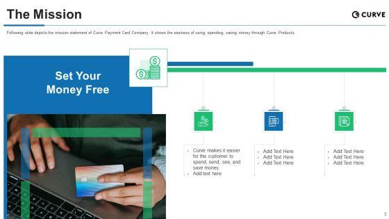 Curve_Investor_Financing_Pitch_Deck_Ppt_PowerPoint_Presentation_Complete_Deck_With_Slides_Slide_3.jpg