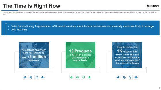 Curve_Investor_Financing_Pitch_Deck_Ppt_PowerPoint_Presentation_Complete_Deck_With_Slides_Slide_6.jpg