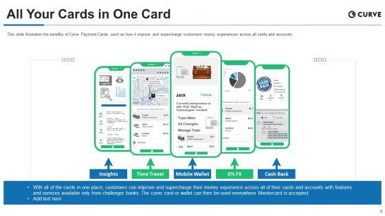 Curve_Investor_Financing_Pitch_Deck_Ppt_PowerPoint_Presentation_Complete_Deck_With_Slides_Slide_8.jpg