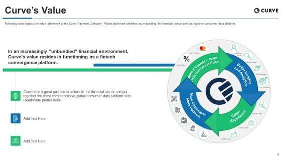 Curve_Investor_Financing_Pitch_Deck_Ppt_PowerPoint_Presentation_Complete_Deck_With_Slides_Slide_9.jpg