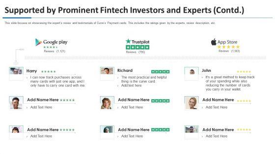 Curve_Investor_Financing_Supported_By_Prominent_Fintech_Investors_And_Experts_Clipart_PDF_Slide_2.jpg