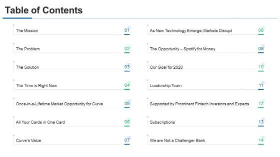 Curve_Investor_Financing_Table_Of_Contents_Ppt_PowerPoint_Presentation_Gallery_Icon_PDF_Slide_1.jpg